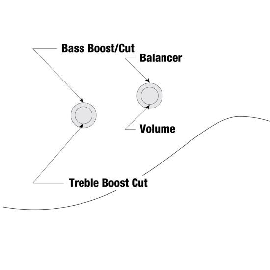 IBANEZ TMB105 BK ELECTRIC BASS IBANEZ TMB105 BK ELECTRIC BASS