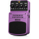 The Behringer OD300 Overdrive and Distortion