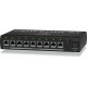 The Behringer Powerplay 16 P16-D Distributor