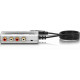 The Behringer U-Control UCA202 Interface The Behringer U-Control UCA202 Interface